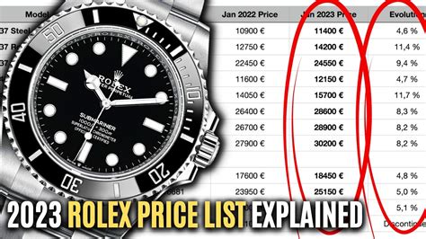 rolex italy price list 2015|rolex price history.